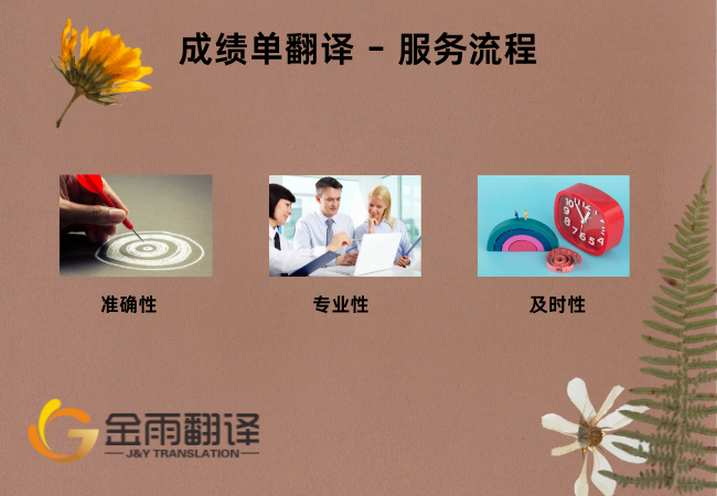 成绩单翻译 - 服务流程