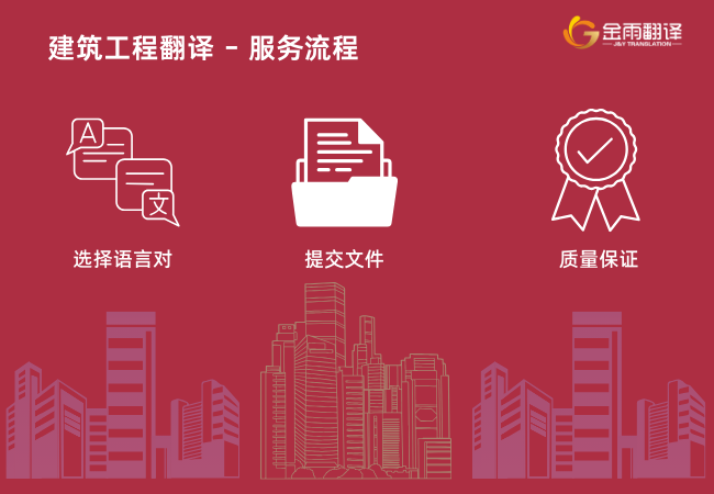 建筑工程翻译 - 服务流程