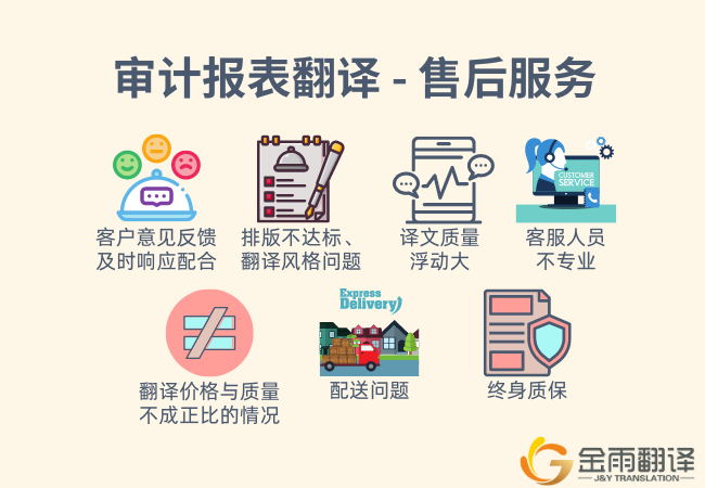 审计报表翻译 - 售后服务