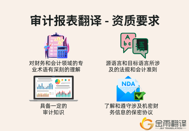 审计报表翻译 - 资质要求