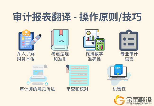 审计报表翻译 - 操作原则/技巧