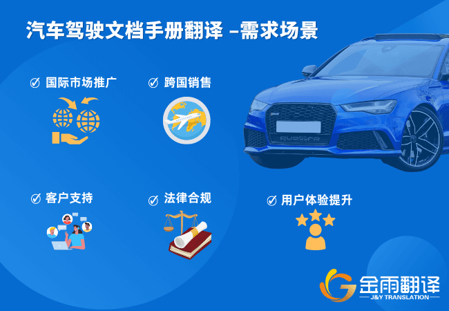 汽车驾驶文档手册翻译 - 需求场景