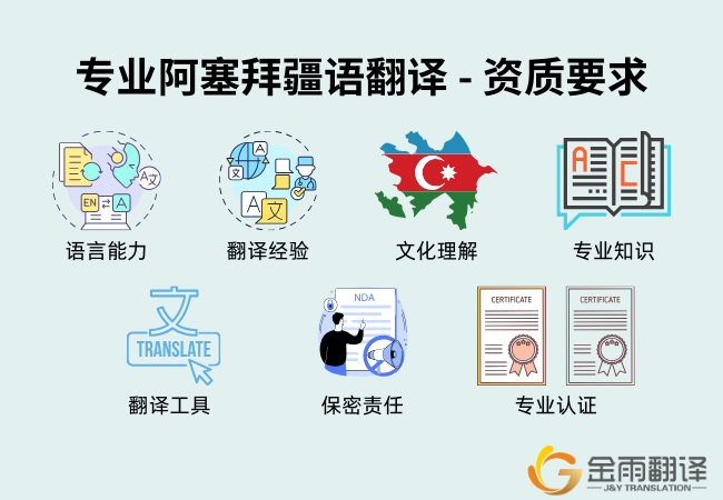 专业阿塞拜疆语翻译 - 资质要求