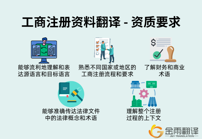 工商注册资料翻译 - 资质要求