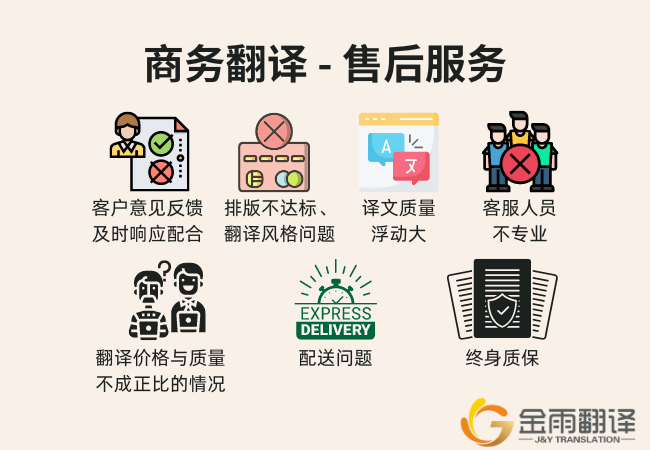 商务翻译 - 售后服务