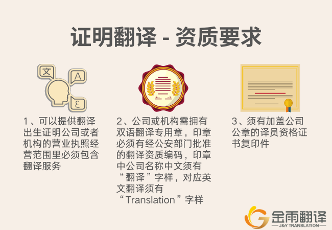 证明翻译 - 资质要求