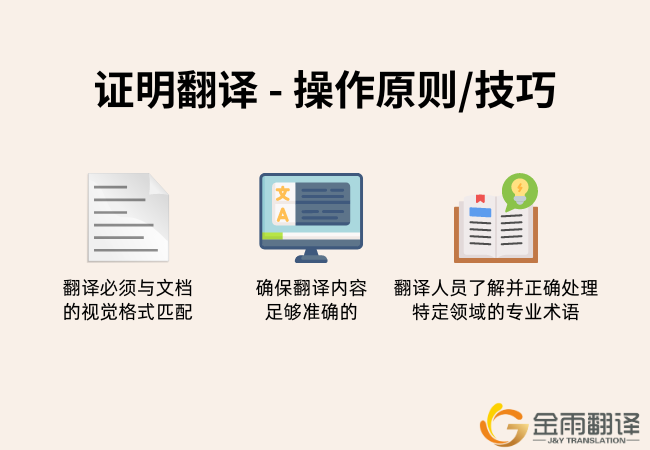 证明翻译 - 操作技巧