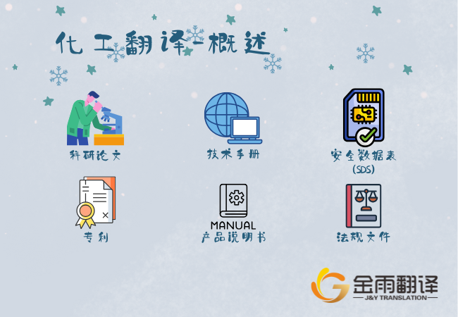 化工翻译 - 概述