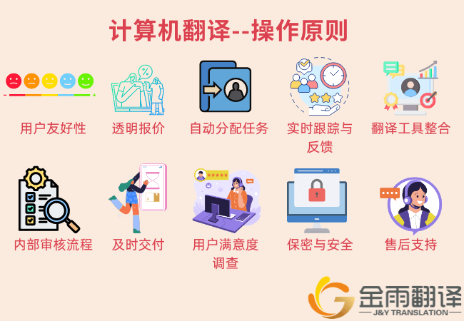 计算机翻译 - 操作原则