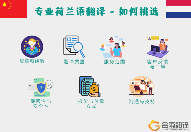专业荷兰语翻译 - 如何挑选