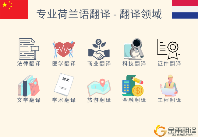 专业荷兰语翻译 - 翻译领域