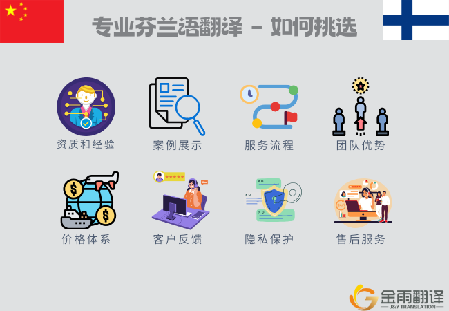 专业芬兰语翻译 - 价格体系
