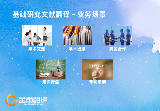 基础研究文献翻译 - 业务场景