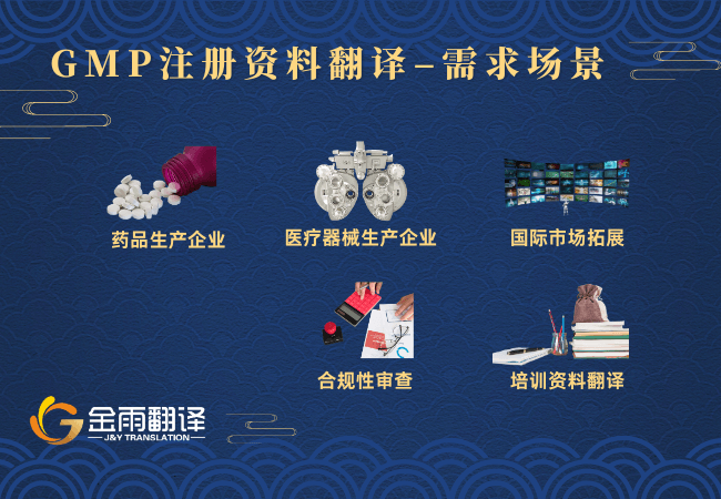 GMP注册资料翻译 - 需求场景