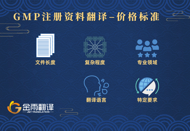 GMP注册资料翻译 - 价格标准