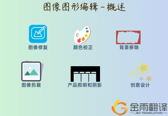 图像图形编辑 - 概述