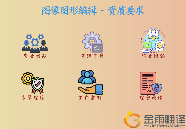 图像图形编辑 - 资质要求