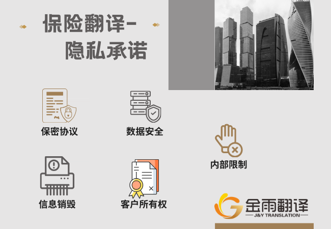 保险翻译 - 隐私承诺