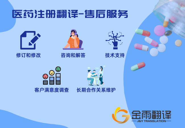 医药注册翻译 – 概述