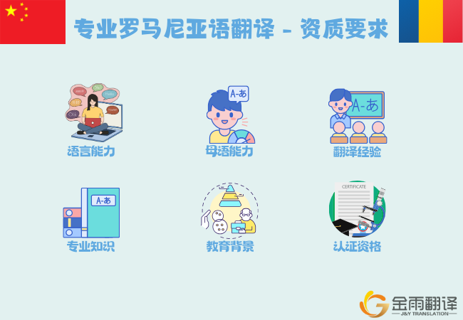 专业罗马尼亚语翻译 - 资质要求