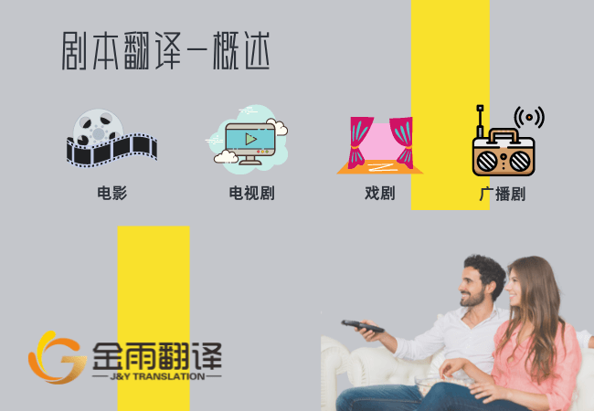剧本翻译 - 概述