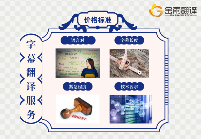 字幕翻译服务 – 价格标准
