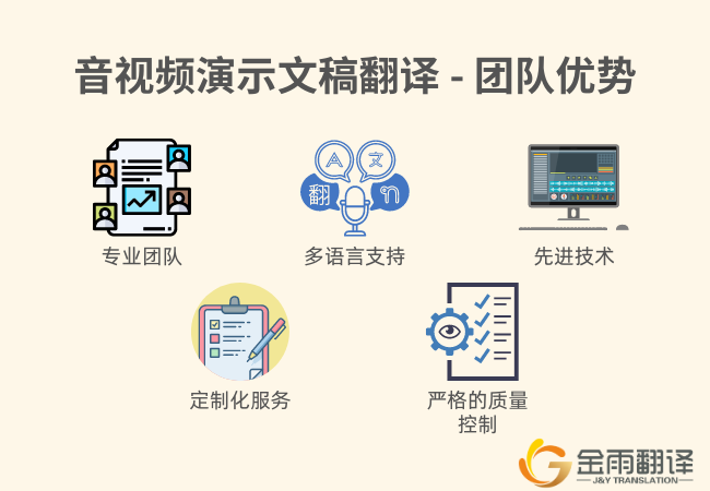 音视频演示文稿翻译 - 团队优势