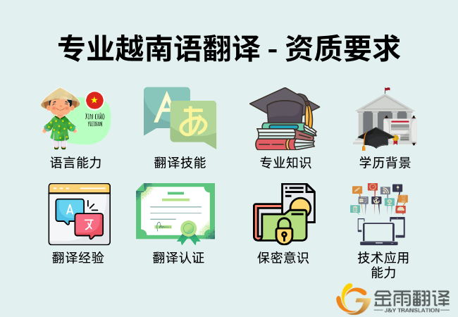 专业越南语翻译 - 资质要求