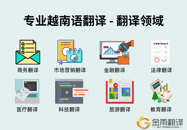 专业越南语翻译 - 翻译领域