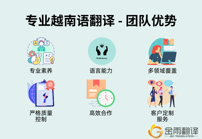 专业越南语翻译 - 团队优势