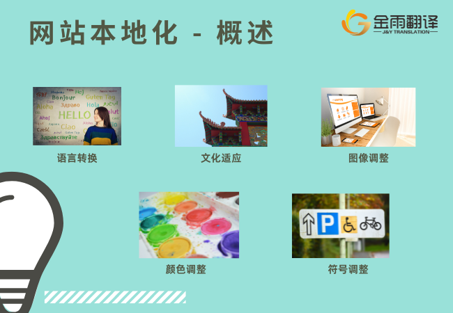 网站本地化 – 概述