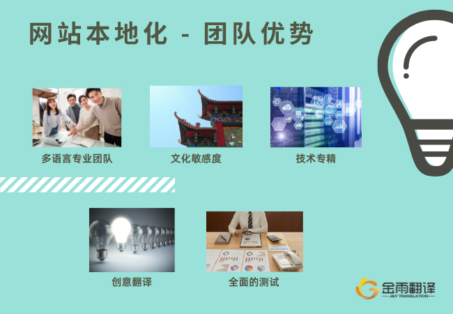 网站本地化 – 团队优势