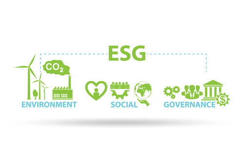 esg报告翻译的重要性与挑战